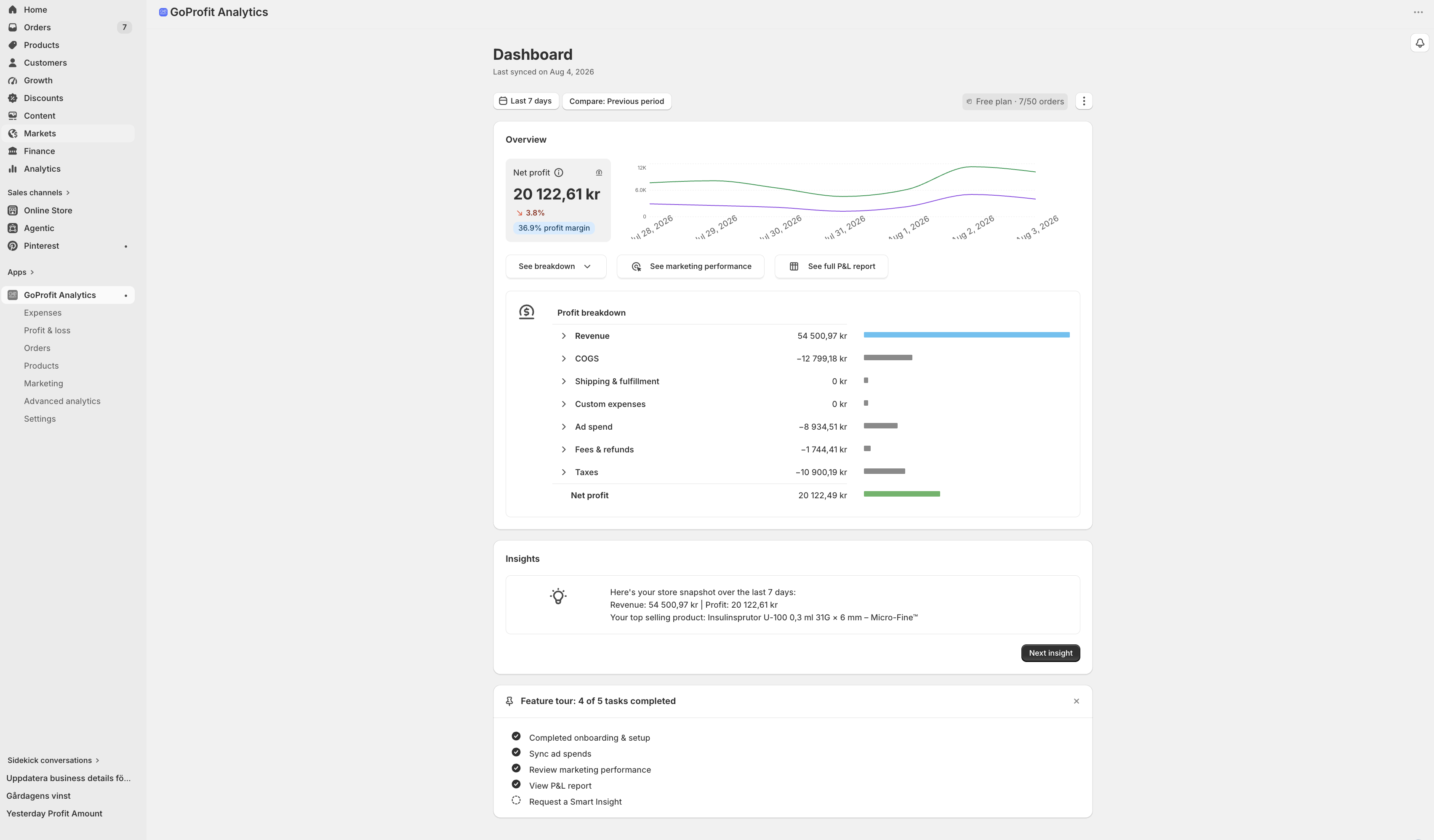 GoProfit dashboard showing real-time profit reporting and ad spend sync